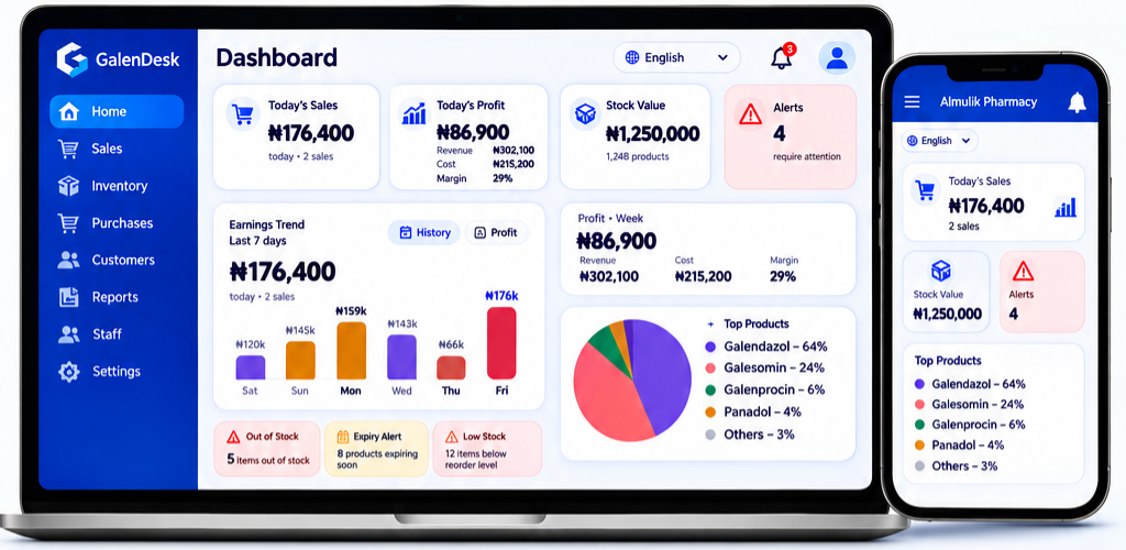GalenDesk dashboard on a laptop, with the mobile build alongside