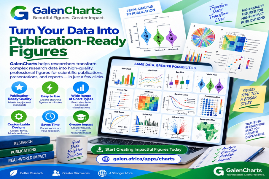 GalenCharts: Coming soon — Report