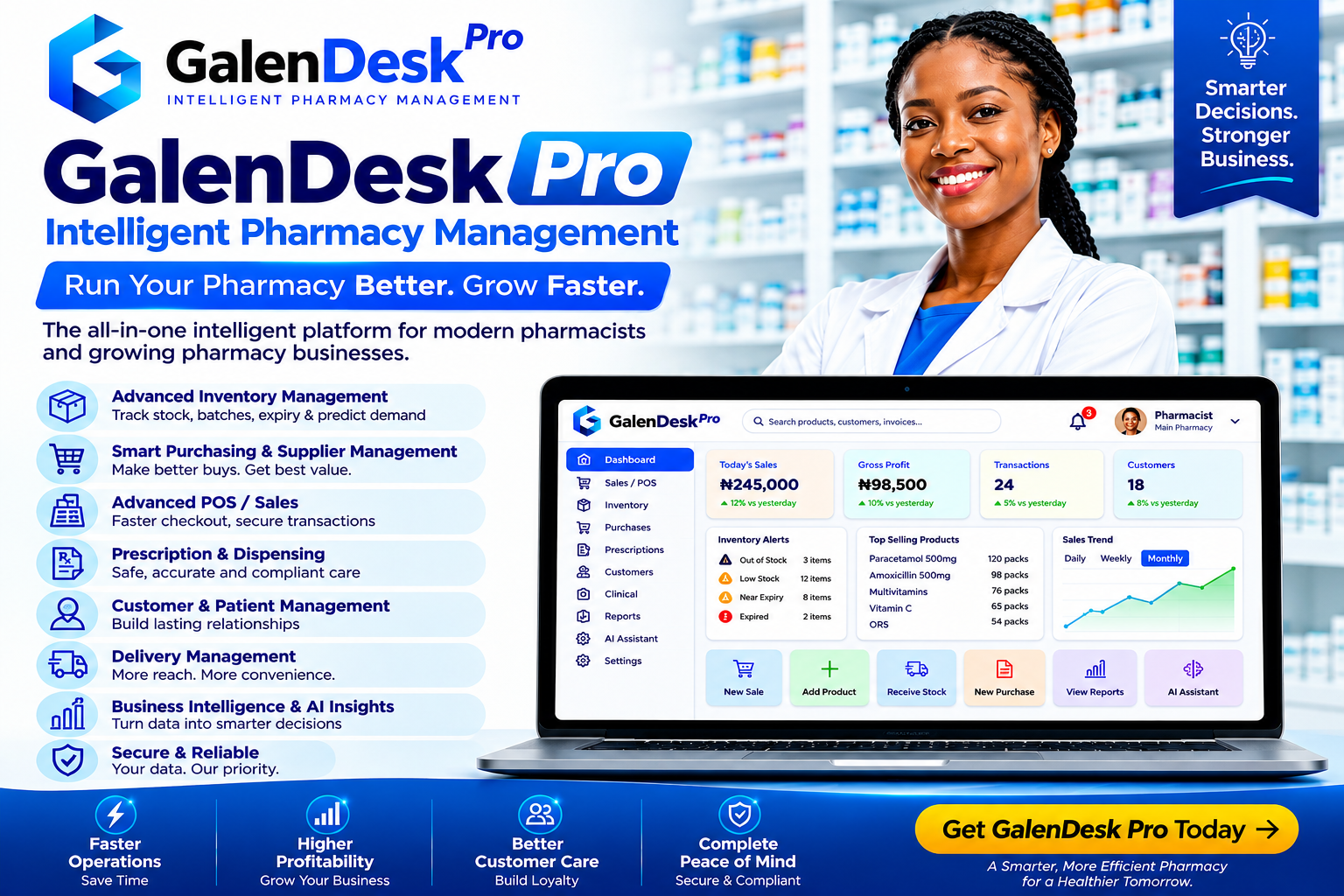 GalenDesk Pro — GalenDesk Pro